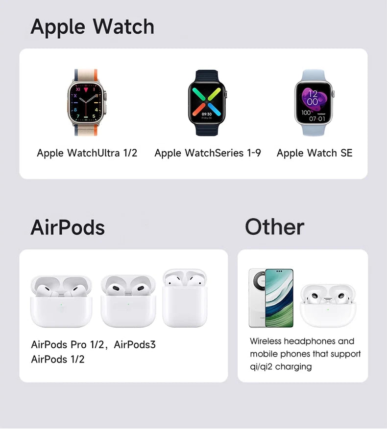 Suporte de carregamento magnético sem fio 3 em 1 com rotação automática, corpo de alumínio para iPhone 16 15 14 13 12 e Apple Watch e Airpods.