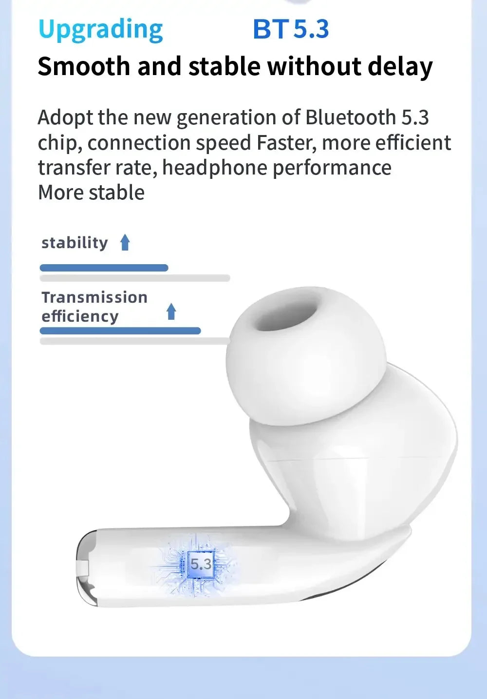 2024 novo AirPro Bluetooth, som de alta fidelidade baixa latência com redução ruído Android/Iphone.